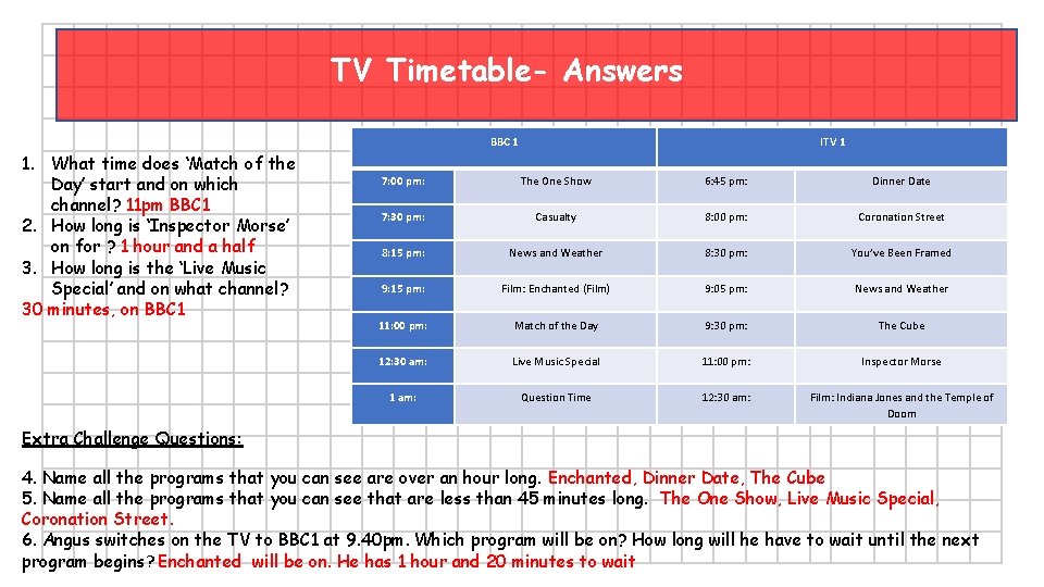 TV Timetable- Answers BBC 1 1. What time does ‘Match of the Day’ start