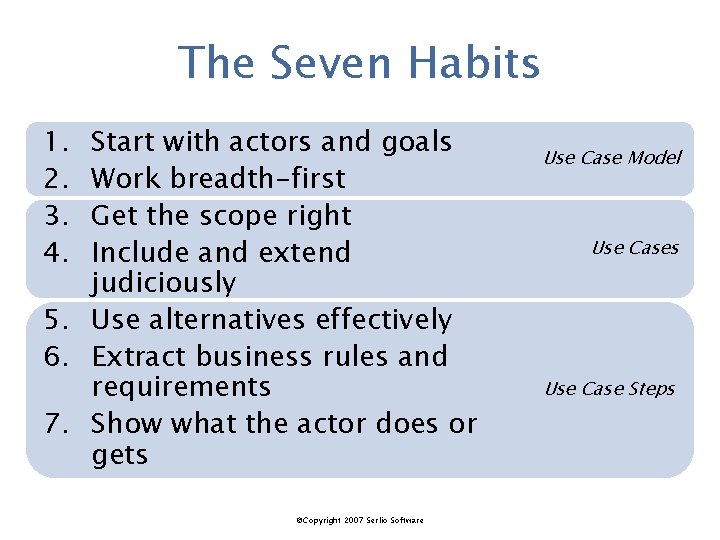 The Seven Habits 1. 2. 3. 4. Start with actors and goals Work breadth-first