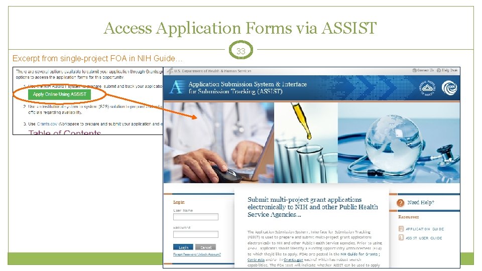 Access Application Forms via ASSIST Excerpt from single-project FOA in NIH Guide… 33 