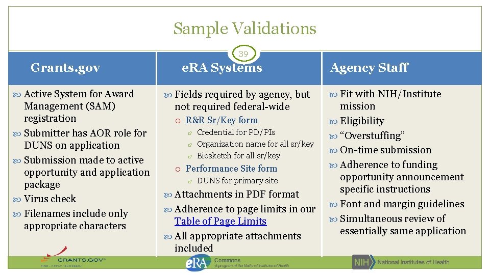 Sample Validations 39 Grants. gov Active System for Award Management (SAM) registration Submitter has