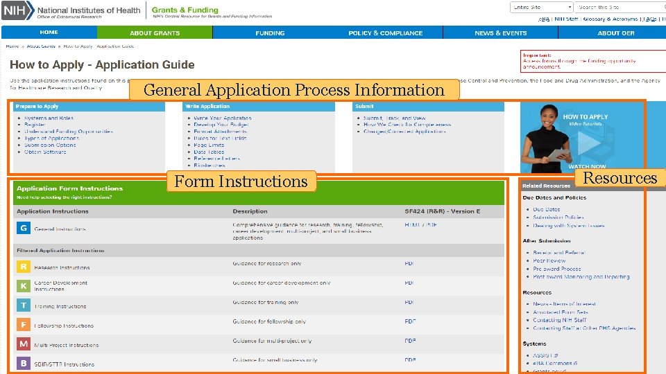How to Apply – Application Guide General Application Process Information Form Instructions Resources 4