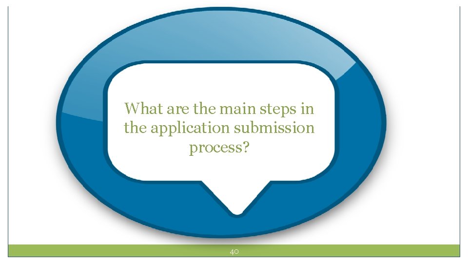 What are the main steps in the application submission process? 40 