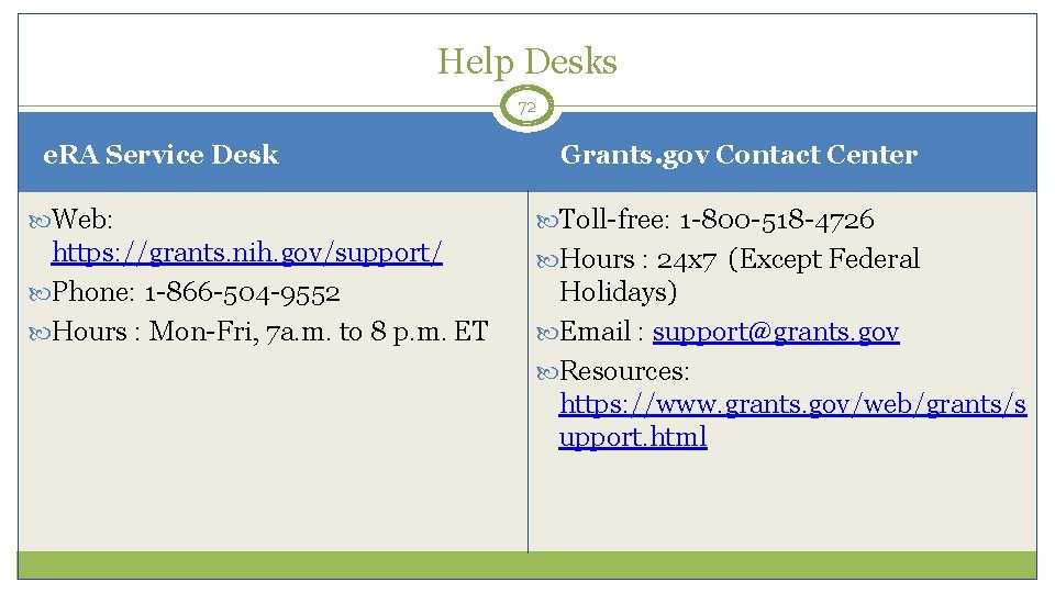 Help Desks 72 e. RA Service Desk Grants. gov Contact Center Web: Toll-free: 1