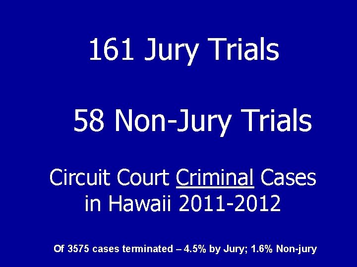 161 Jury Trials 58 Non-Jury Trials Circuit Court Criminal Cases in Hawaii 2011 -2012