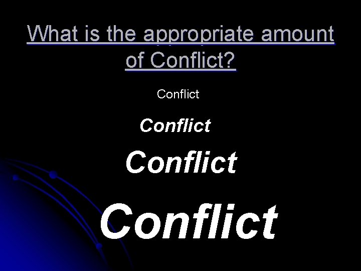 What is the appropriate amount of Conflict? Conflict 