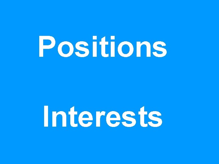 Positions Interests 