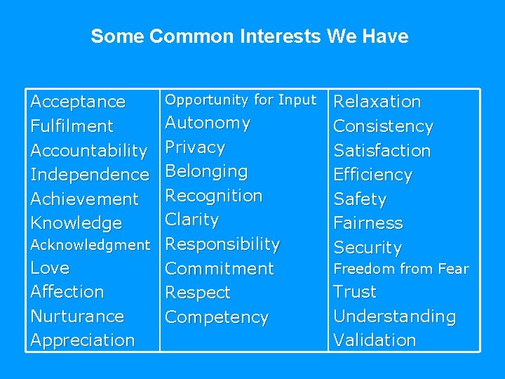 Some Common Interests We Have Acceptance Fulfilment Accountability Independence Achievement Knowledge Opportunity for Input