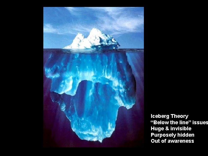 Iceberg Theory “Below the line” issues Huge & invisible Purposely hidden Out of awareness