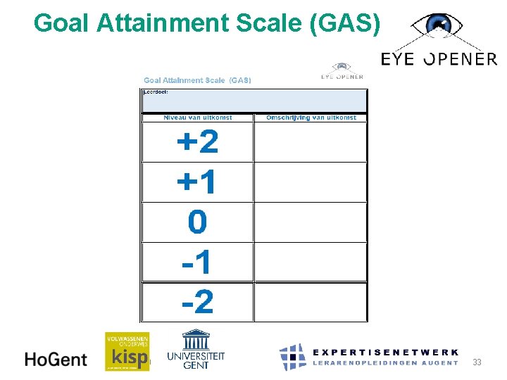 Goal Attainment Scale (GAS) 27 -11 -2020 33 