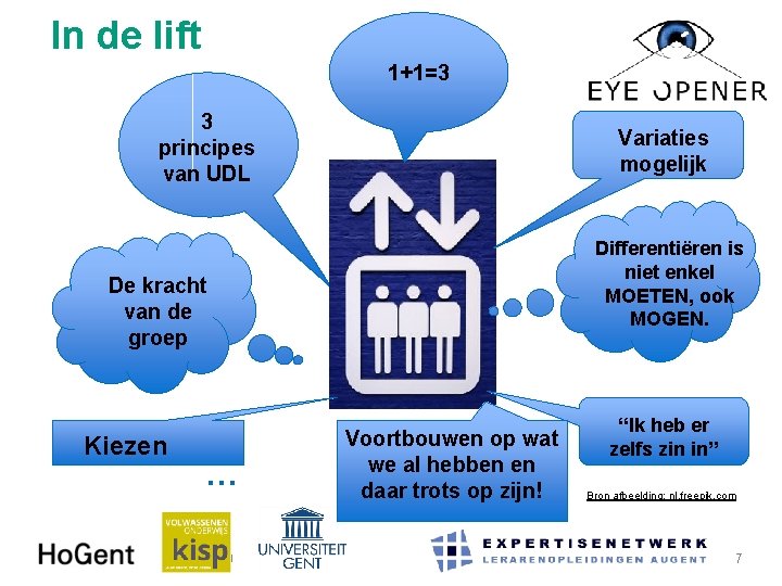 In de lift 1+1=3 3 principes van UDL Variaties mogelijk Differentiëren is niet enkel