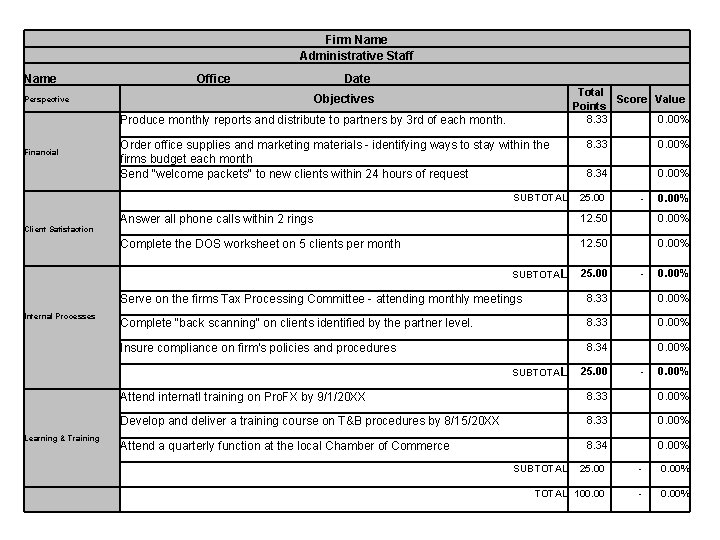 Firm Name Administrative Staff Name___________Office_________Date______ Perspective Total Score Value Points 8. 33 0. 00%