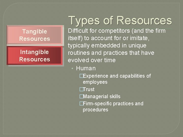 Types of Resources Tangible Resources Intangible Resources Difficult for competitors (and the firm itself)