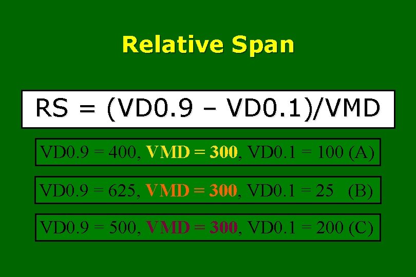 Relative Span RS = (VD 0. 9 – VD 0. 1)/VMD VD 0. 9