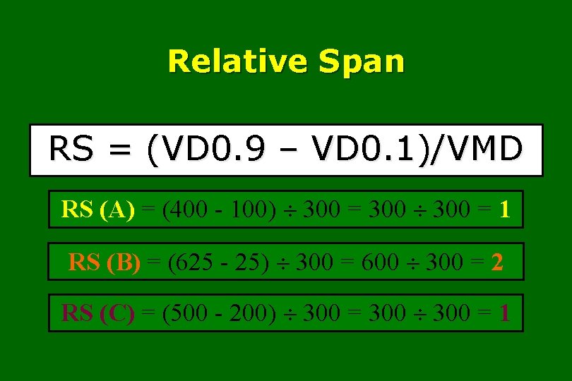 Relative Span RS = (VD 0. 9 – VD 0. 1)/VMD RS (A) =
