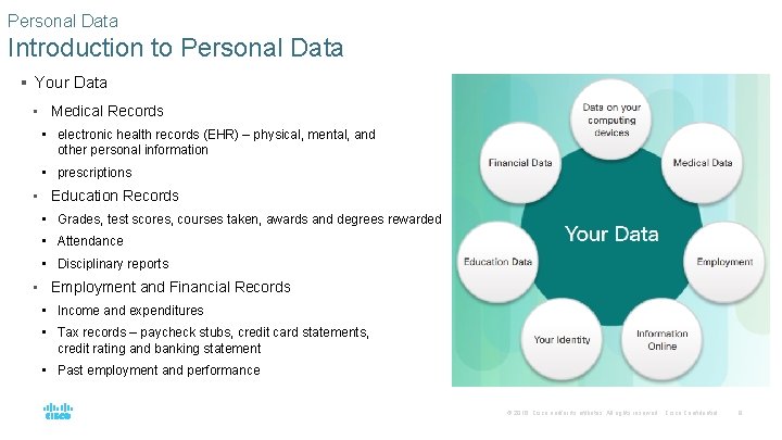 Personal Data Introduction to Personal Data § Your Data • Medical Records • electronic