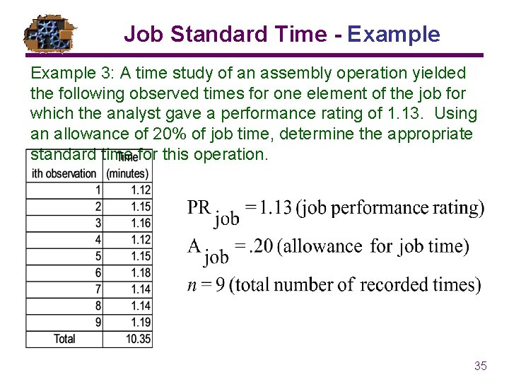 Job Standard Time - Example 3: A time study of an assembly operation yielded Job Standard Time - Example 3: A time study of an assembly operation yielded
