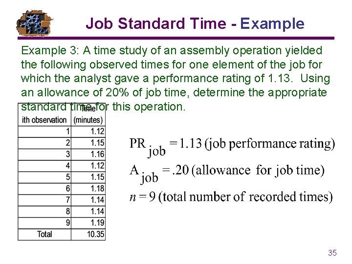 Job Standard Time - Example 3: A time study of an assembly operation yielded