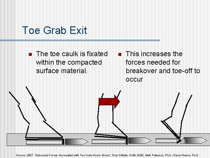 Toe Grab Exit n The toe caulk is fixated within the compacted surface material.