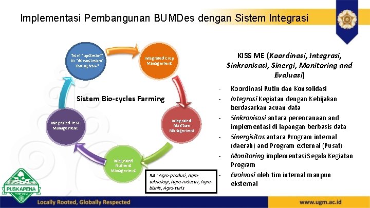 Implementasi Pembangunan BUMDes dengan Sistem Integrasi from “upstream” to “downstream” through 5 A* KISS