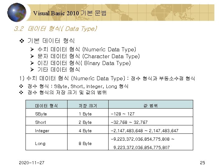 Visual Basic 2010 기본 문법 3. 2 데이터 형식( Data Type) v 기본 데이터
