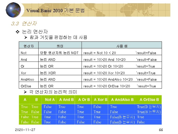 Visual Basic 2010 기본 문법 3. 3 연산자 v 논리 연산자 Ø 참과 거짓을