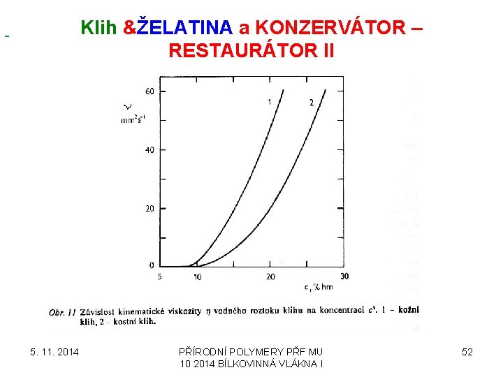  Klih &ŽELATINA a KONZERVÁTOR – RESTAURÁTOR II 5. 11. 2014 PŘÍRODNÍ POLYMERY PŘF