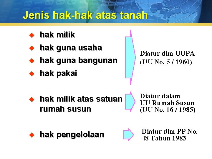 Jenis hak-hak atas tanah u hak milik u hak guna usaha u hak guna