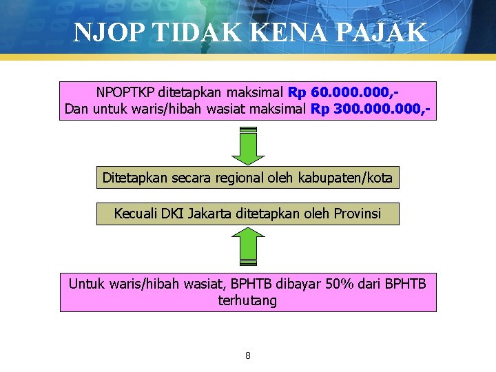 NJOP TIDAK KENA PAJAK NPOPTKP ditetapkan maksimal Rp 60. 000, Dan untuk waris/hibah wasiat