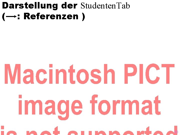 Darstellung der Studenten. Tab ( : Referenzen ) 33 