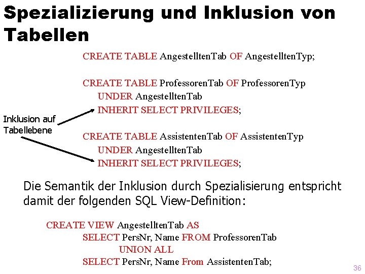 Spezializierung und Inklusion von Tabellen CREATE TABLE Angestellten. Tab OF Angestellten. Typ; Inklusion auf