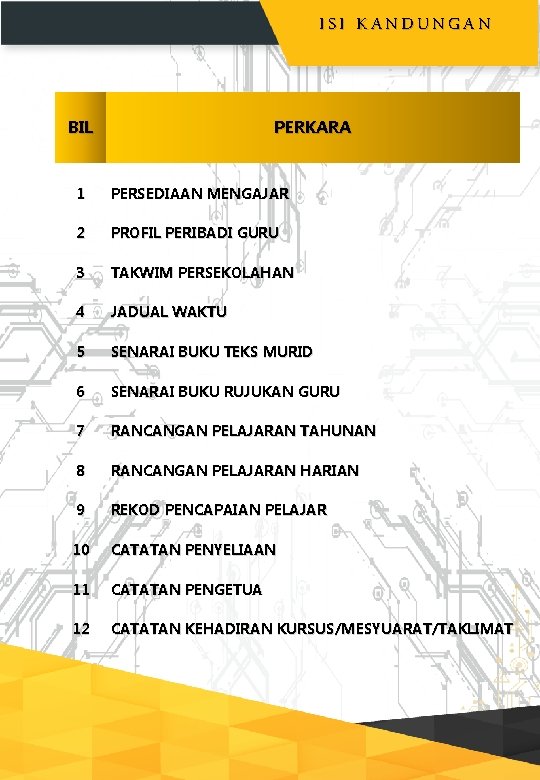 ISI KANDUNGAN BIL PERKARA 1 PERSEDIAAN MENGAJAR 2 PROFIL PERIBADI GURU 3 TAKWIM PERSEKOLAHAN ISI KANDUNGAN BIL PERKARA 1 PERSEDIAAN MENGAJAR 2 PROFIL PERIBADI GURU 3 TAKWIM PERSEKOLAHAN