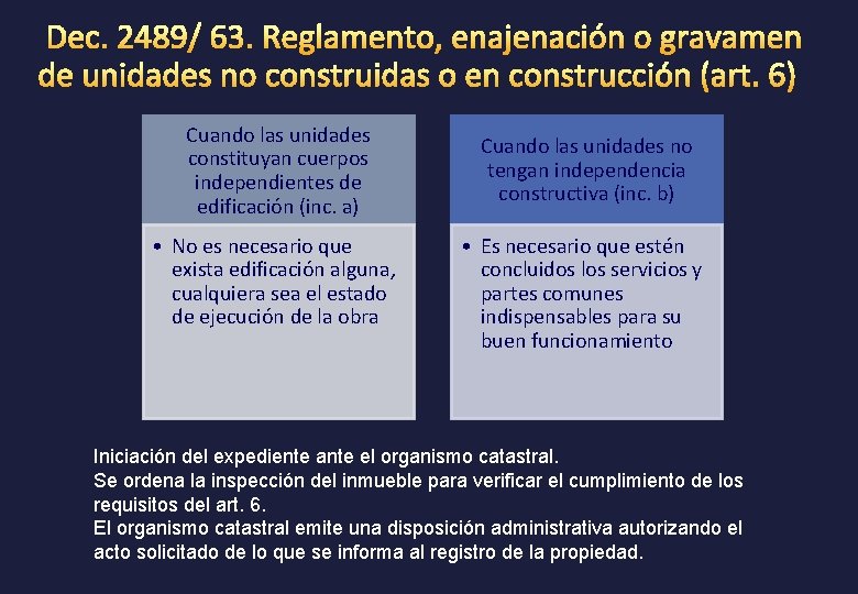 Cuando las unidades constituyan cuerpos independientes de edificación (inc. a) • No es necesario
