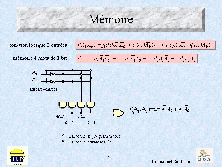 Mémoire fonction logique 2 entrées : mémoire 4 mots de 1 bit : f(A