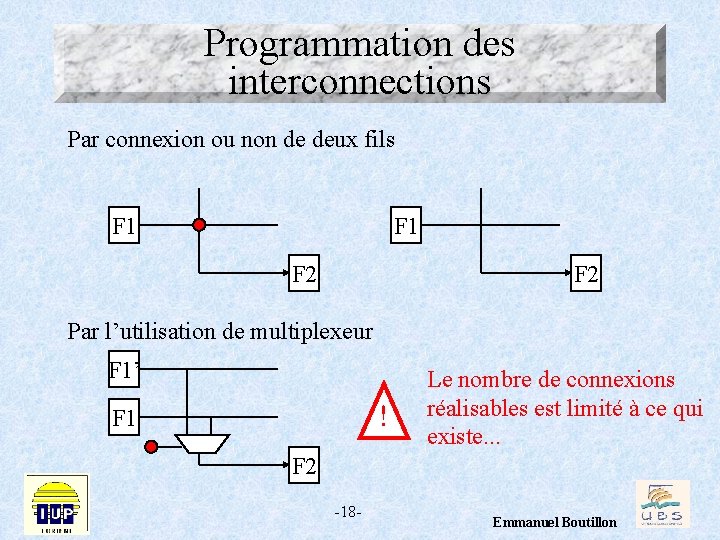 Programmation des interconnections Par connexion ou non de deux fils F 1 F 2