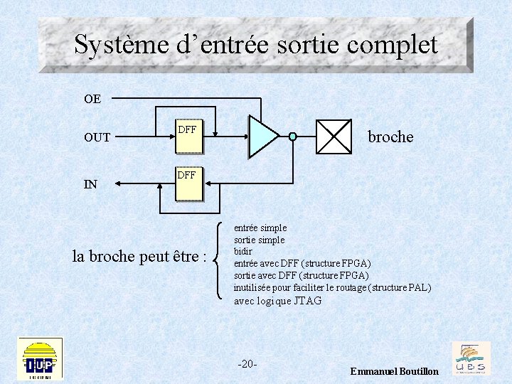 Système d’entrée sortie complet OE OUT IN DFF broche DFF la broche peut être