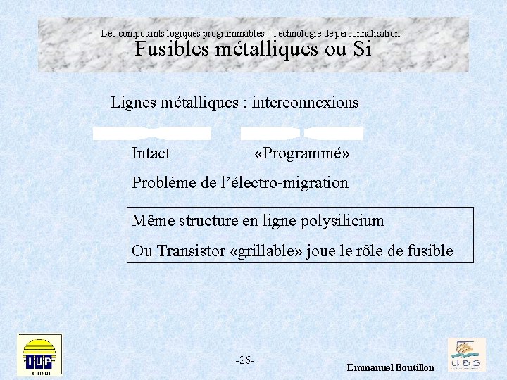 Les composants logiques programmables : Technologie de personnalisation : Fusibles métalliques ou Si Lignes