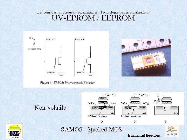 Les composants logiques programmables : Technologie de personnalisation : UV-EPROM / EEPROM Non-volatile SAMOS