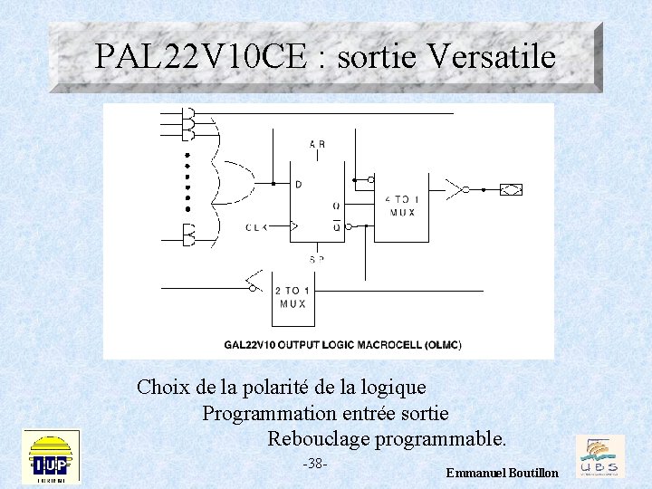 PAL 22 V 10 CE : sortie Versatile Choix de la polarité de la