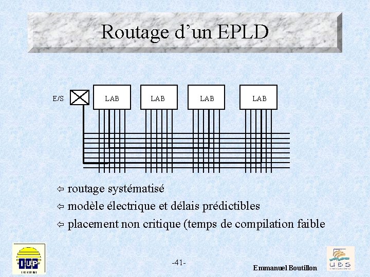 Routage d’un EPLD E/S LAB LAB routage systématisé ï modèle électrique et délais prédictibles