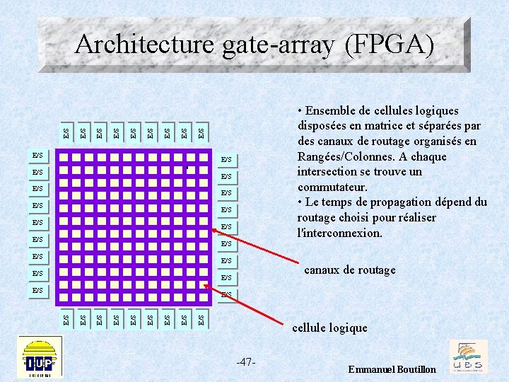  • Ensemble de cellules logiques disposées en matrice et séparées par des canaux