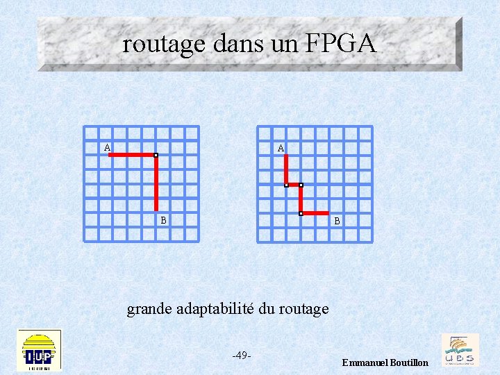 routage dans un FPGA A A B B grande adaptabilité du routage -49 -