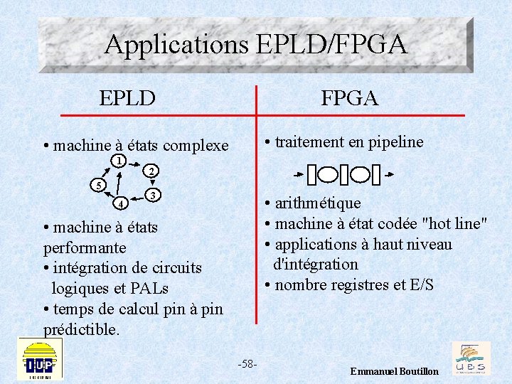 Applications EPLD/FPGA EPLD FPGA • traitement en pipeline • machine à états complexe 1