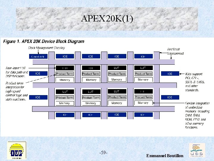 APEX 20 K(1) -59 - Emmanuel Boutillon 