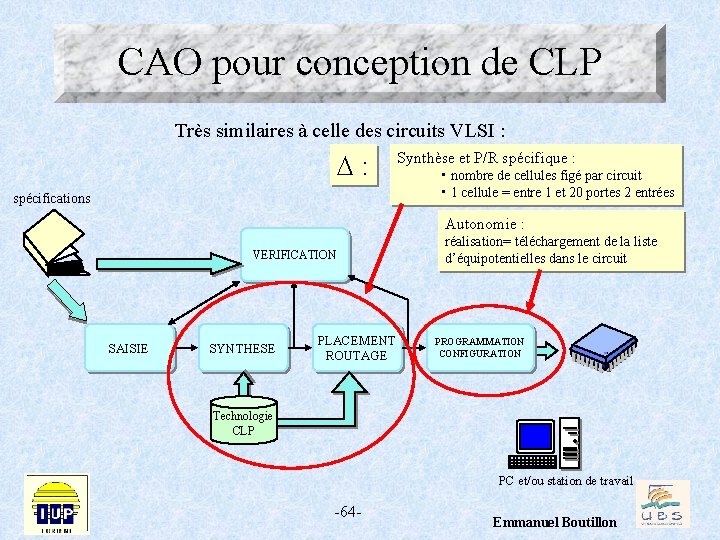 CAO pour conception de CLP Très similaires à celle des circuits VLSI : D