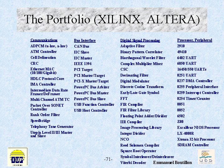 The Portfolio (XILINX, ALTERA) Communications Bus Interface Digital Signal Processing Processor, Peripheral ADPCM (u-law,