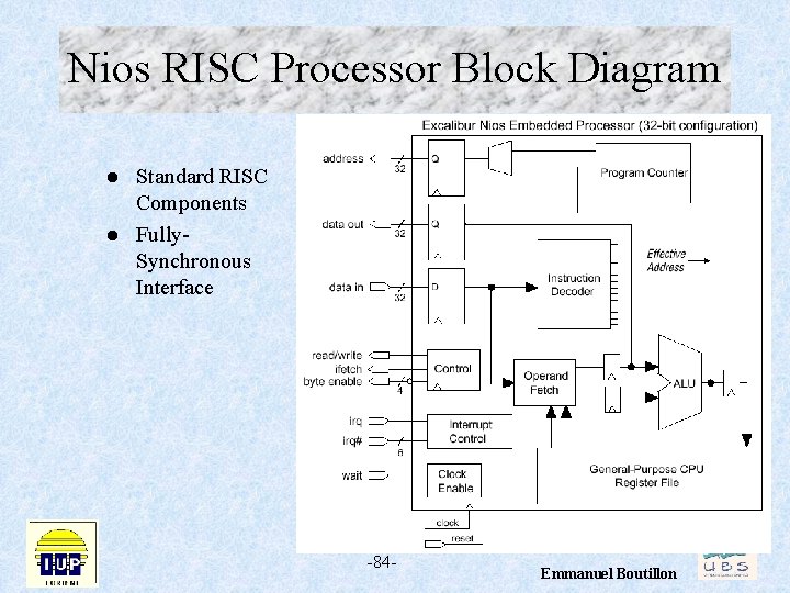 Nios RISC Processor Block Diagram l l Standard RISC Components Fully. Synchronous Interface -84