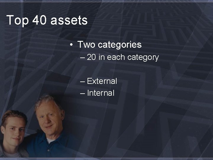 Top 40 assets • Two categories – 20 in each category – External –