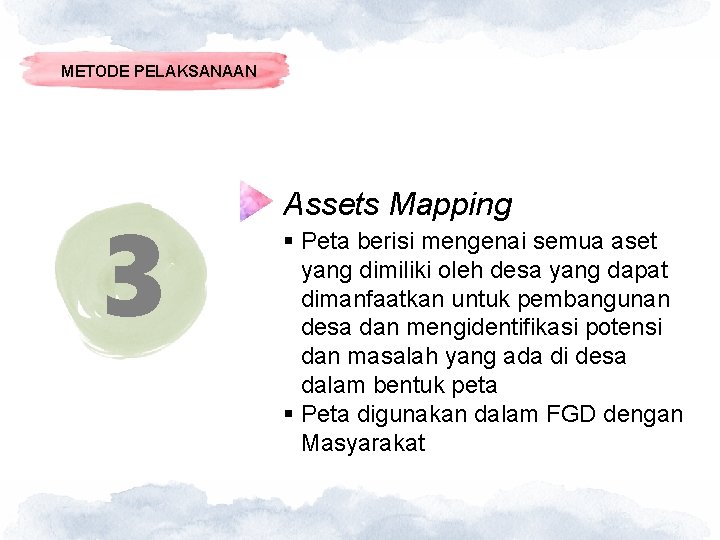 METODE PELAKSANAAN 3 Assets Mapping § Peta berisi mengenai semua aset yang dimiliki oleh