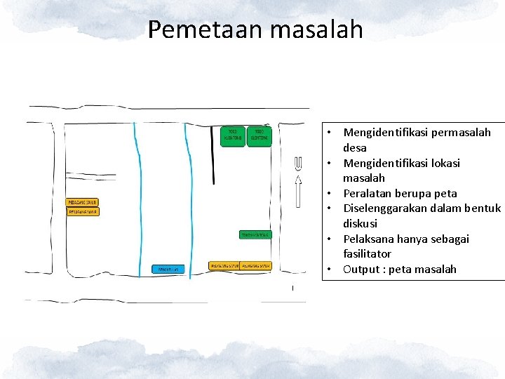 Pemetaan masalah • Mengidentifikasi permasalah desa • Mengidentifikasi lokasi masalah • Peralatan berupa peta