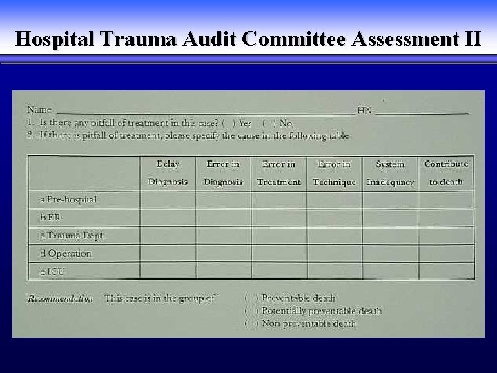 Hospital Trauma Audit Committee Assessment II 